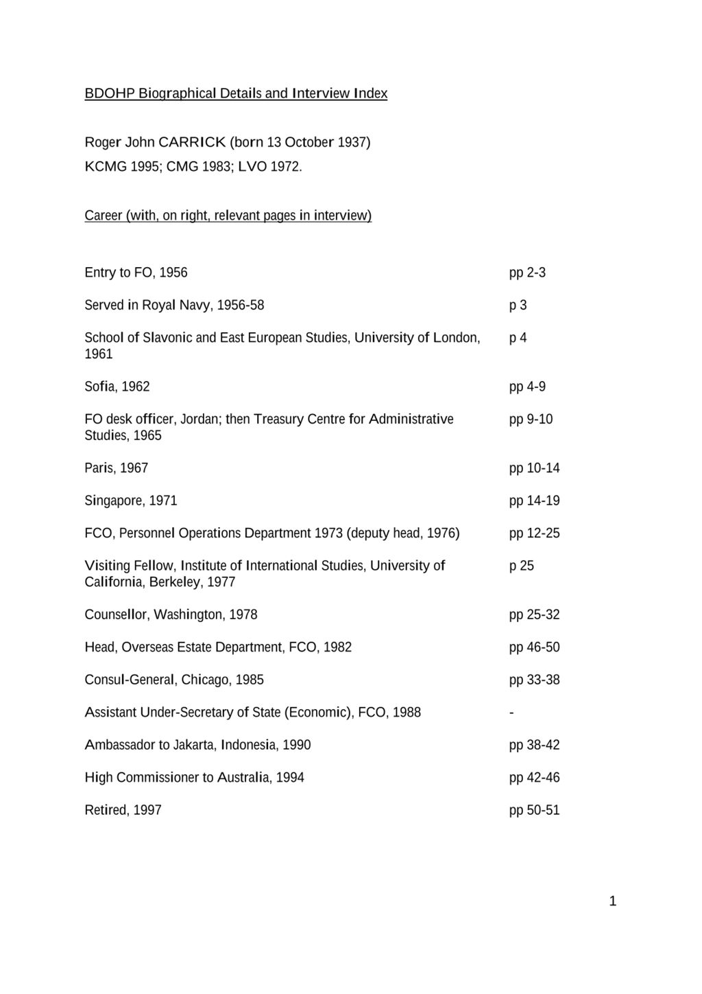 Miniature of Transcript of interview: Sir Roger Carrick