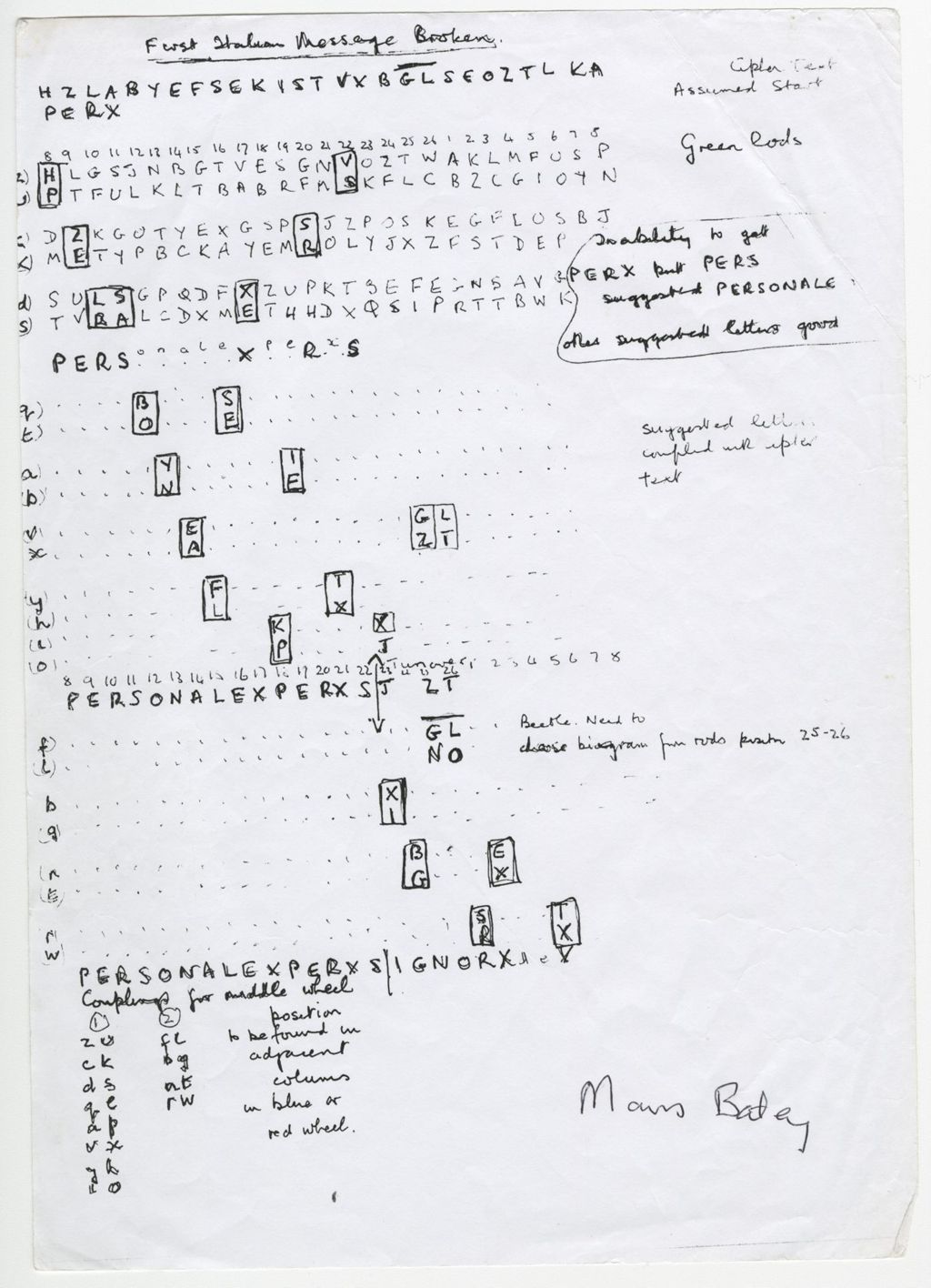 Miniature of Italian Naval Enigma Code
